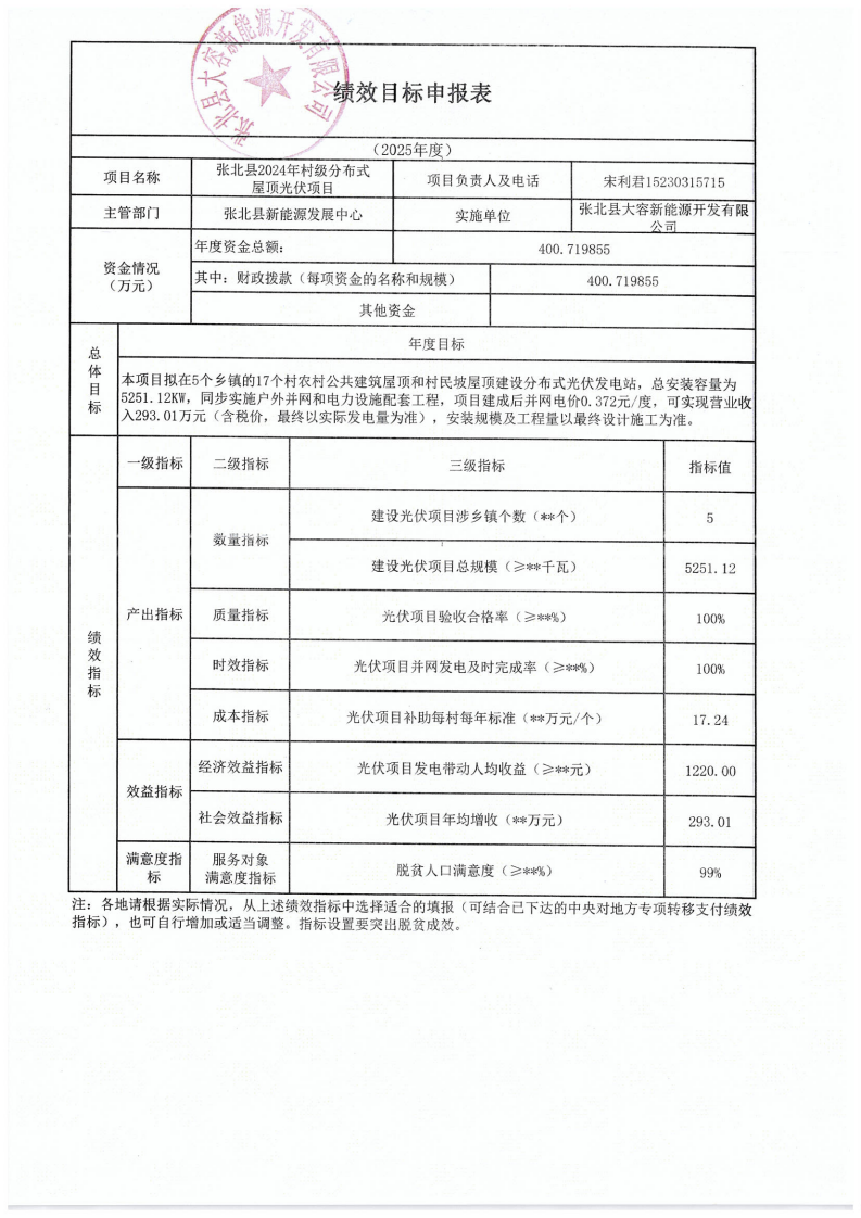 财政局绩效目标申报表批复(2)_02.png